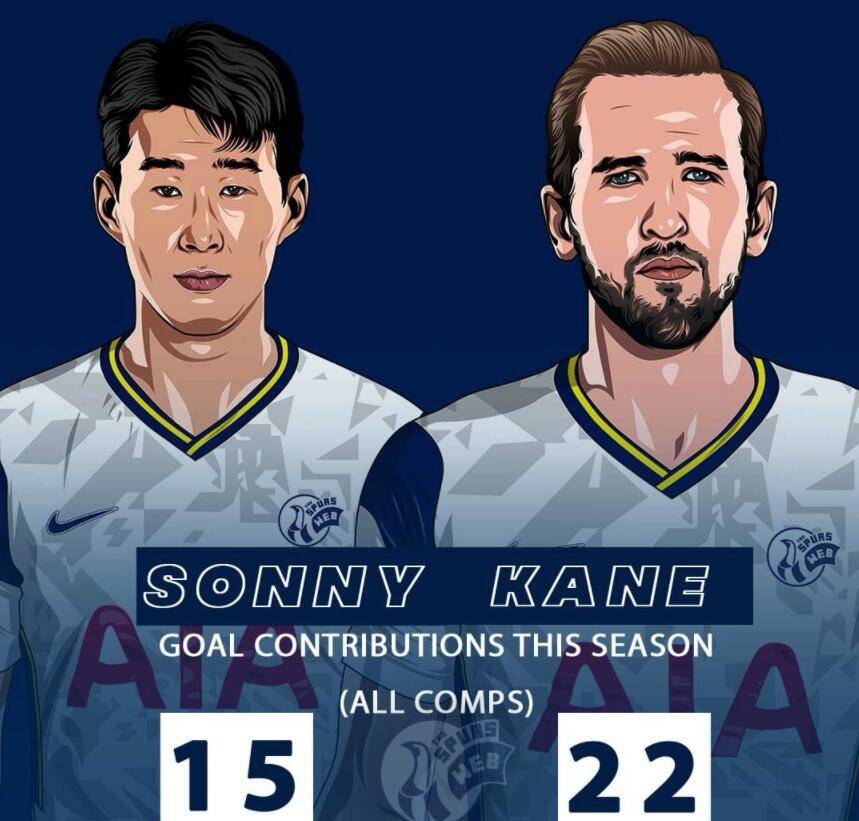  热刺核心伤退陷困境，小将临危救主保留欧战希望  